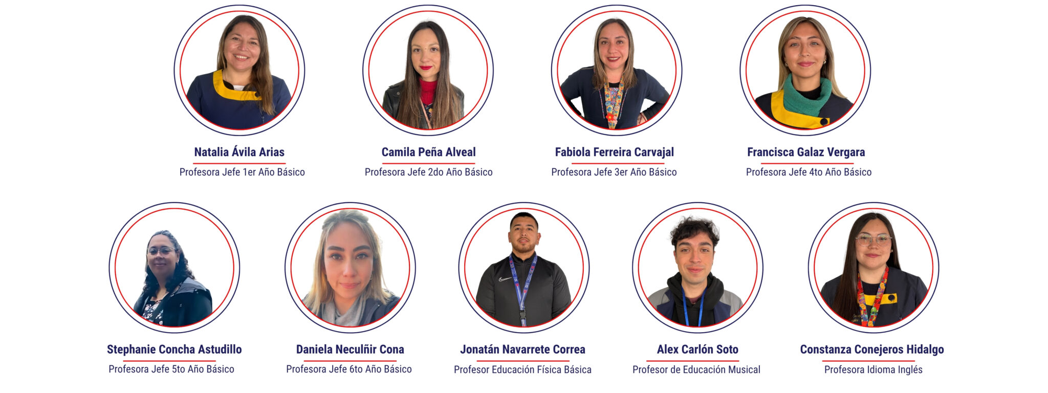 colegio San Cristóbal Apóstol educación básica, media y 2x1 gratuita