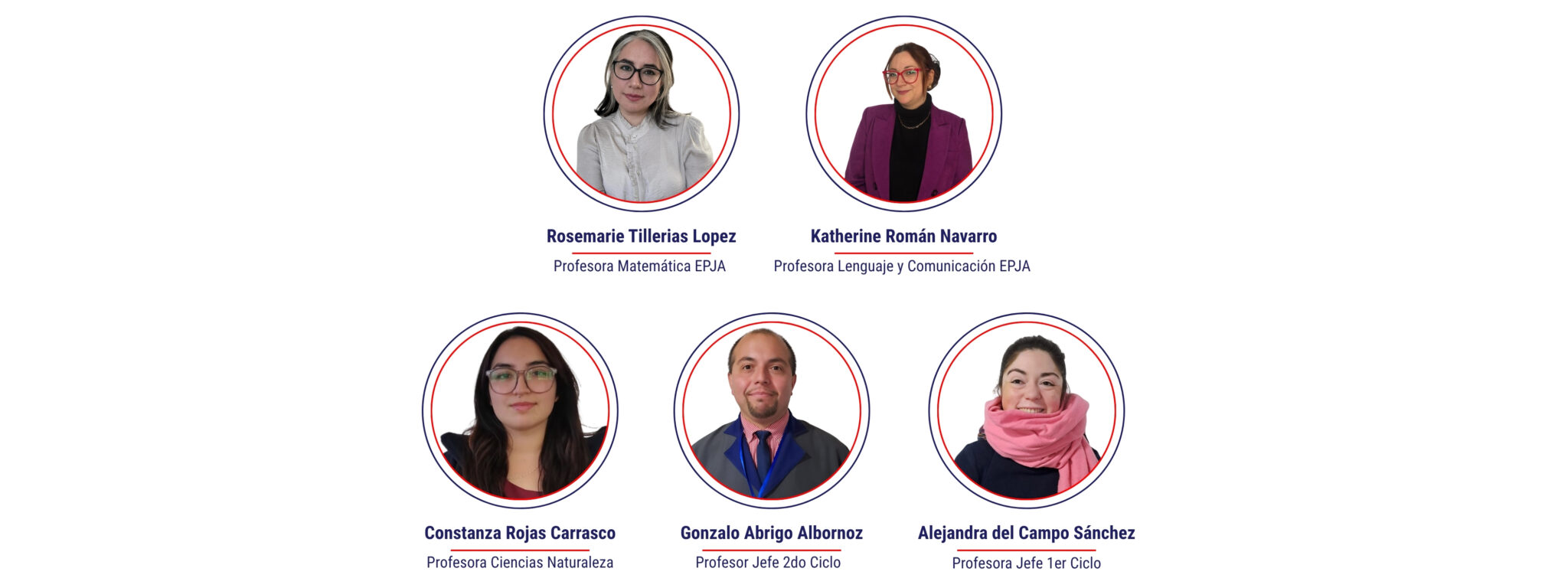 colegio San Cristóbal Apóstol educación básica, media y 2x1 gratuita